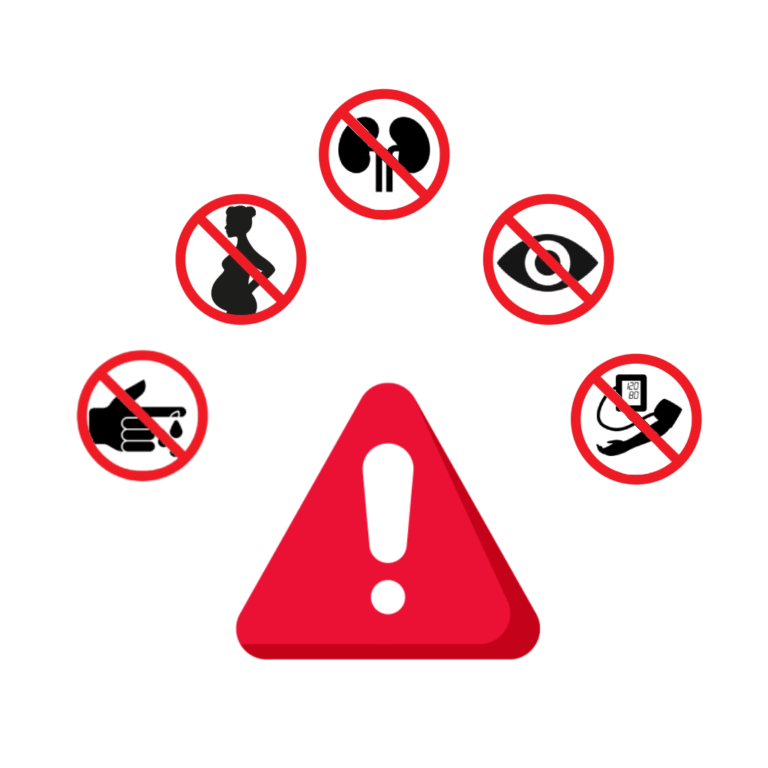Contraindications