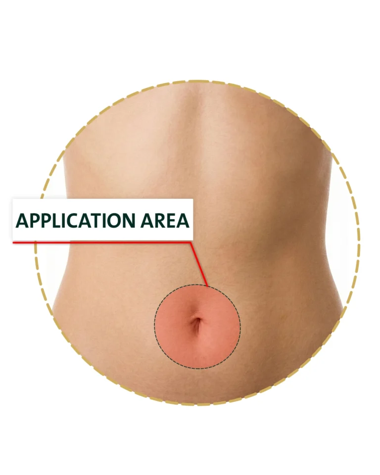 GastroZEN application area diagram pinpointing the targeted abdominal and belly button area for topical lotion usage.